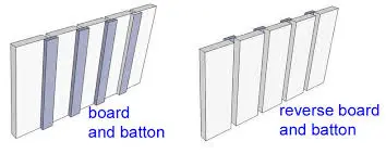 Evergreen 1X150x300mm Board And Batten Siding 1Sht - Eg4543 2