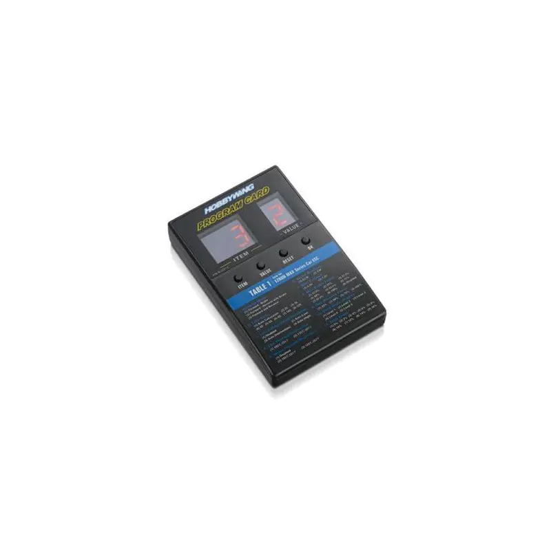 Led Programming Card - General 1