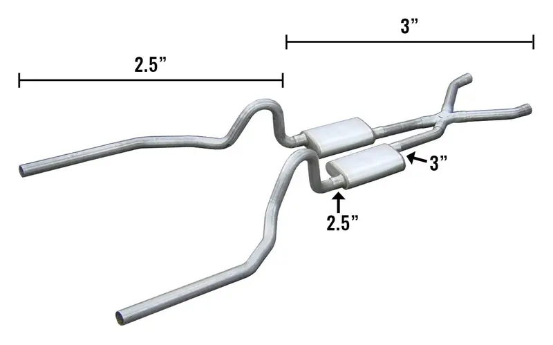 Pypes Performance Exhaust Sfm33V Hybrid Dual-Diameter Mustang Exhaust System (1965–1970) 1